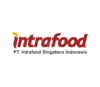 Lowongan Kerja Team Leader Sales dan Promosi di PT. Intrafood Singabera Indonesia